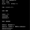 シュレーディンガーの犬1stツアー「シュレ犬的二重スリット実験2022」松山編4/16