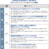 TOEIC860点を実現した私のコスパ勉強法 10戦略