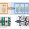 Google TPU v2/v3 の詳細が出てきた？