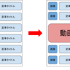 【新卒ブログ】エンジニア1年目が体験した新卒研修とOJT