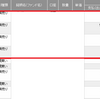 合計利益＋58,000円）今日は＋3,000円。引き分けを1回挟んでますが4連勝です！