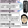 「秋に改憲案」首相の意図は　原案提出の強硬路線も - 東京新聞(2018年9月12日)