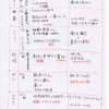 コロナ禍の下での学校とレジリエンス