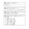 2022年深夜アニメ制作の集中度