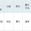 FC東京の試合結果にあわせて投資信託を買う！　2019　#12　（1,097口を積上げ！）  #Jリーグでコツコツ投資