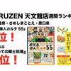 祝！MARUZEN天文館店で『鹿児島偉人カルタ55』が1位！　『はじめての郷土料理』が2位！　ワンツーフィニッーーーシュ！！！