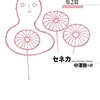 2023年上半期に読んでよかった本まとめ