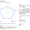 2023 中山記念 予想