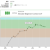 AtCoder ABC119 遅刻2完 面倒くさくなってきた