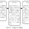 研究の骨格：博論における本論構成と主要概念