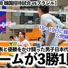 【男子バレーB 韓国招待試合 vsブラジル】「最後はストレート負けか…」ブラジルの高さとパワーに屈し0-3で敗れ日本は大会3位！