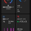 CX世界選手権ME/カデル・エヴァンスロード