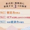 2月14日のブログ「12キロのジョグ、読みかけの本を読み進め、新年度予算案「防災力」・「ICT」・「地域経済」が重点事業」