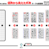  「境界から視えた外界」サークル名入り配置図