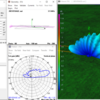 アンテナ特性をVRやARで表示してみたい