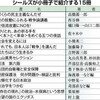 シールズに読んで欲しい15冊