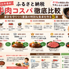 【2026年最新】ふるさと納税 牛肉コスパ徹底比較｜家計を守りつつ家族の特別な食卓を作る5選