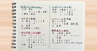 静かな“ひとり時間”で、年を締めくくる。新年をスッキリ迎えるための「年末リセット術」