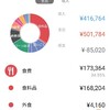 4人家族　2022年5月収支　赤字