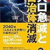 🚱１１〉─１─新築奨励で空き家が増えてゴーストタウンが拡大する。スポンジ化・空洞化。～No.45No.46No.47　＠　