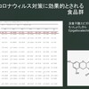 コロナ対策の切り札は、お茶漬け？