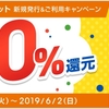 じぶん銀行「スマホデビット新規発行＆ご利用キャンペーン」20％還元！