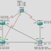 Cisco IOU L3でEIGRP検証環境を作ってみる。