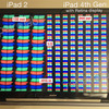 iPadmini、iPad2、iPad3、iPad4の液晶比較(顕微鏡写真) iPad miniはiPad２より高精細：RepairLabs