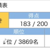 ことわざ 慣用句 四字熟語の先取り学習に良い本 共働き家庭の中学受験伴走録 ことわざ 慣用句 四字熟語の先取り学習に良い本 共働き家庭の中学受験伴走録