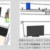 外国とテレビ電話（オンライン英会話）その６