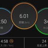 【ラン】リセット【キロ５ジョグ】