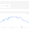 Flickr、Instagram、pinterest　画像系SNSで自分で撮った写真をアップロードしてブログで使う場合、どれが良いか調べてみた