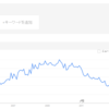 Flickr、Instagram、pinterest　画像系SNSで自分で撮った写真をアップロードしてブログで使う場合、どれが良いか調べてみた