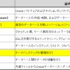 Oracleデータベースの管理ツール