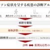 パーキンソン病を科学する２８