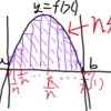 東進数学特待日記　第６章　定積分と符号付き求積