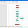 フローチャート作成ツールを使ってみた