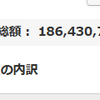 地球PF：1.86億円、前週比478万円減