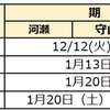 2024年度 滋賀県公立中高一貫校受検スケジュール 願書配布 受検日 合格発表 繰上合格 河瀬 守山 水口東