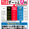 【消費税で笑っていた自民党と大企業】◆自民党献金大企業、消費税納税額ずーっと0円！