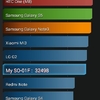 Antutu Benchmark