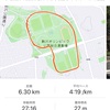 RunField 金曜駒沢公園3周/鶴見川ジョグ