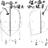 お絵かき研究　頭と首を組み立てる