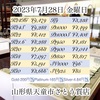 本日大暴落💦金価格前日比−¥200📉プラチナ価格前日比−¥165📉シルバー価格前日比−¥4.84📉