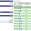 2021年02月26日（金）投資状況