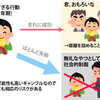 僕らも金メダルを噛んでいたのかもしれない問題