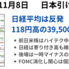 大統領選、FOMCという大きなイベントを消化　関心は個別決算へ　2024年11月8日