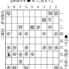 将棋局面｜羽生善治ｰ郷田真隆2016/02/16王将戦第４局｜郷田、圧巻の寄せ