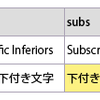 OpenTypeフォントの上付き文字と下付き文字