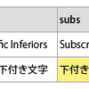 OpenTypeフォントの上付き文字と下付き文字